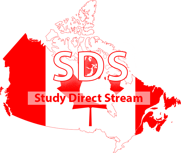 định nghĩa chương trình SDS