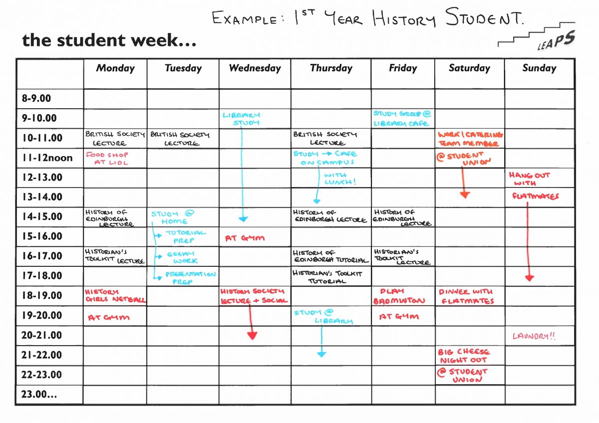 Sự khác biệt tại đại học Mỹ History Example Timetable page 0001 1 - Sự khác biệt tại đại học Mỹ