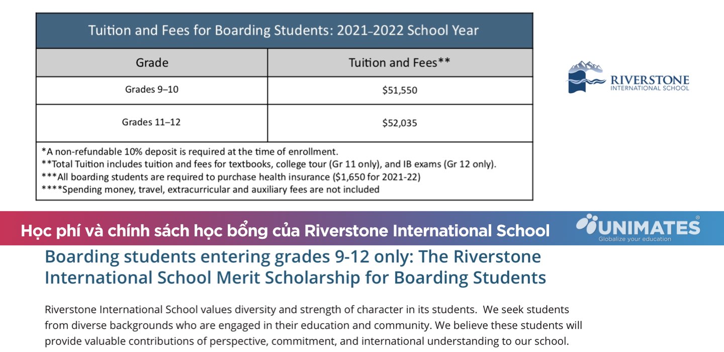 Riverstone international school Riverstone International School hoc bong .001 - Riverstone international school