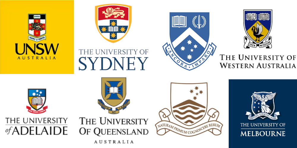 8 trường Đại học Úc danh tiếng
